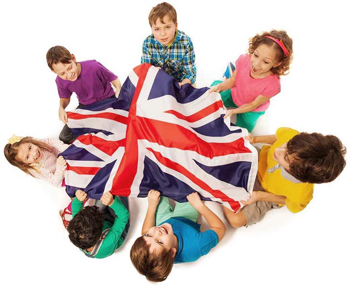 Clases de inglés para niños Clases de inglés para niños